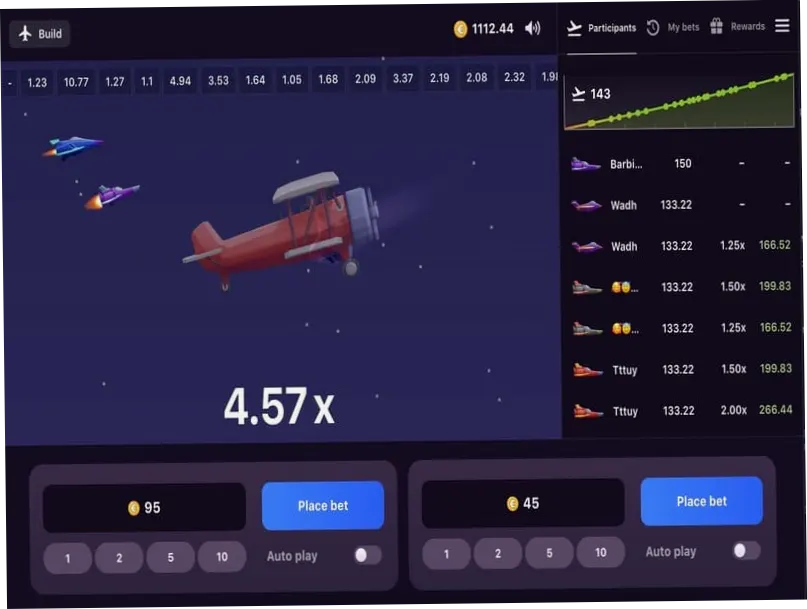 Aviatrix Game Mechanics